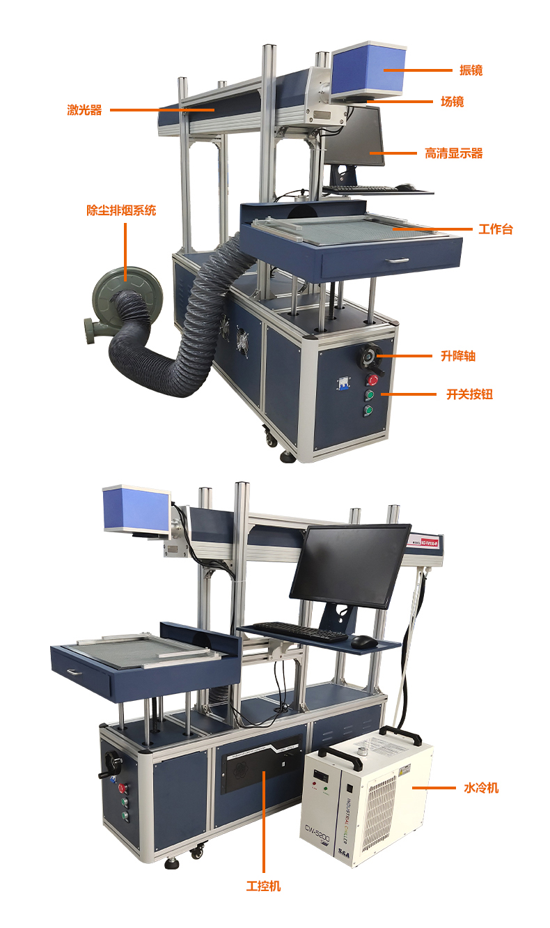 CO2玻璃管激光打標(biāo)機(jī)(圖4) CO2玻璃管激光打標(biāo)機(jī)(圖4)
